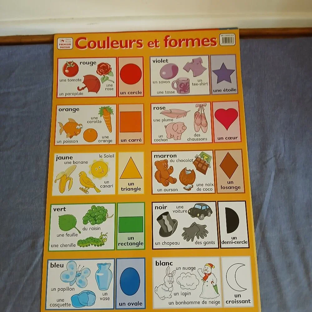 Learning French Educational Posters 30